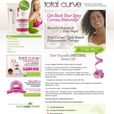 Total Curve