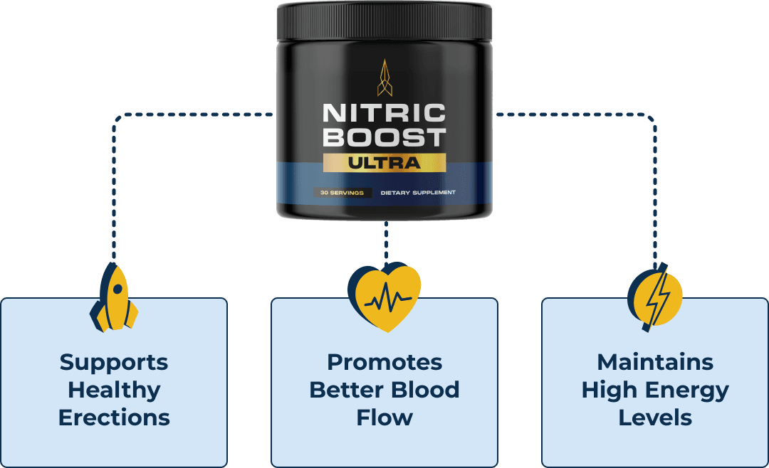 Nitric Boost