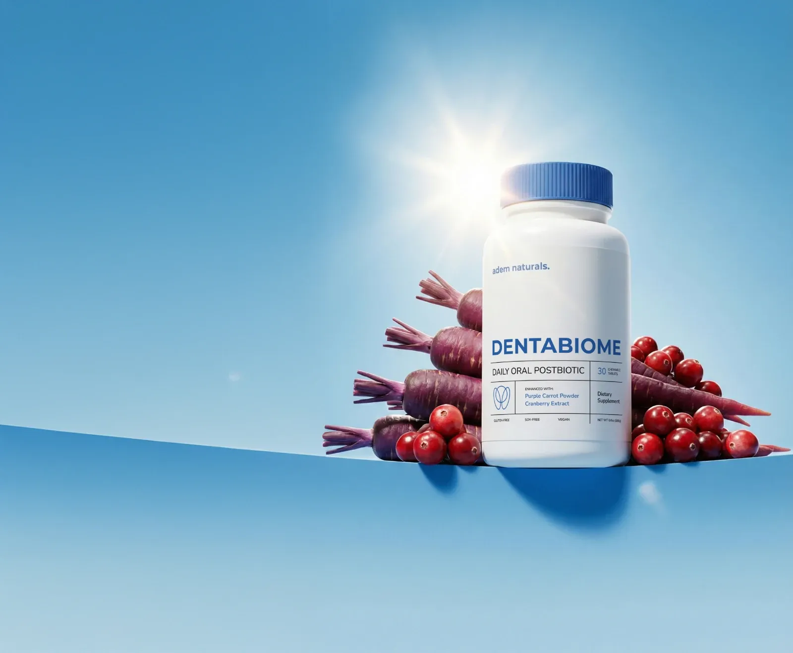 dentabiome